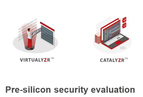 Virtualyzr